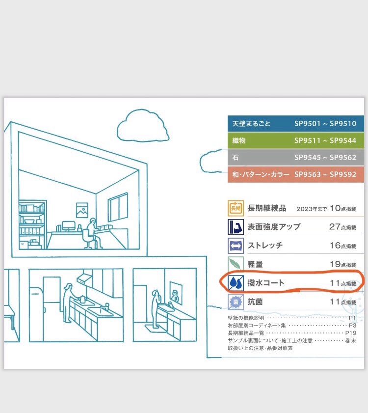 いたずらピーナッツ 愛媛大家の会 色々と考えて 壁紙選びました 1 コスパ最強なモノ 2 下地拾いにくい柄 3 掃除しやすい素材 という事でサンゲツの Sp9555 が優勝候補です 新しい型番みたいです Restaさんでミミなし突き合わせ貼りokのが30m約