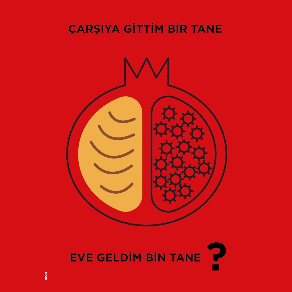 orhan ardahanli on twitter gunun bilmecesi carsiya gittim bir tane eve geldim bin tane bilin bakalim nedir korona evdekal sokagacikmayasagi luppo ekmek nar https t co po4zdrtiry twitter