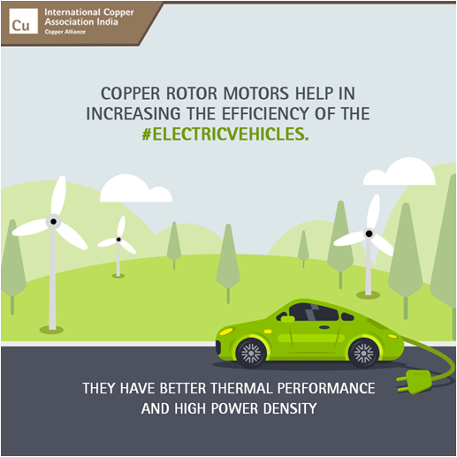 Copper_India's tweet photo. The use of copper for conductor bars and end rings of induction motor rotors results in improvements in motor energy efficiency due to a significant reduction in IR losses.

 #EnergyEfficiency #CopperMotorRotors #ElectricVehicles #CopperForMore #ICAIndia https://t.co/1De9PAqtdk