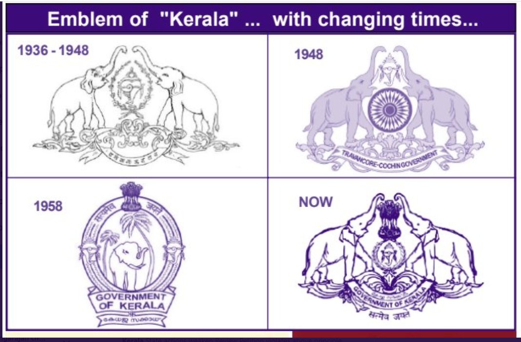 Coat of Arms of Kerala is a Indian region. Vector heraldic emblem Stock  Vector Image & Art - Alamy