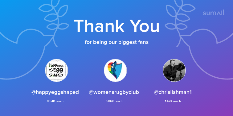 Our biggest fans this week: happyeggshaped, womensrugbyclub, chrislishman1. Thank you! via sumall.com/thankyou?utm_s…