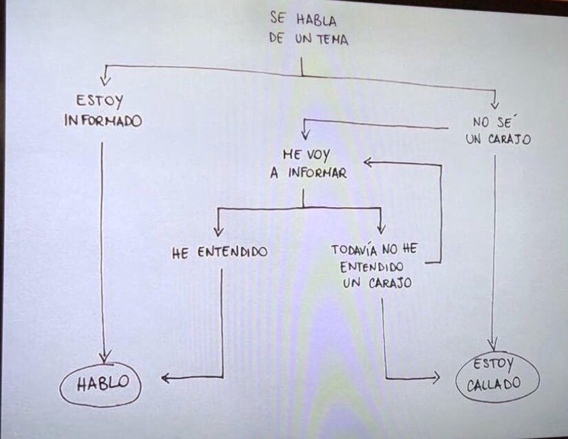 RaquelEcenarro's tweet photo. Nos hace mucha falta https://t.co/iGVJ0wkfdJ