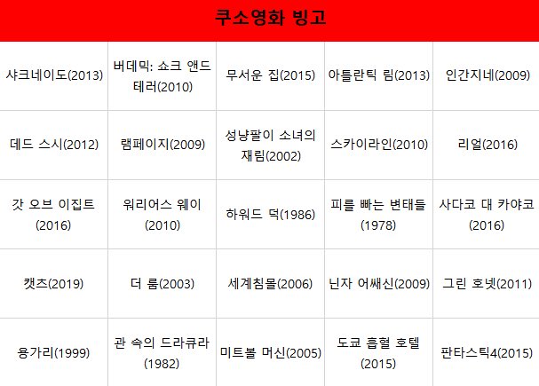 만들었습니다 쿠소영화 빙고 참고로 저는 <더 룸> 빼고 다 봄Translate post