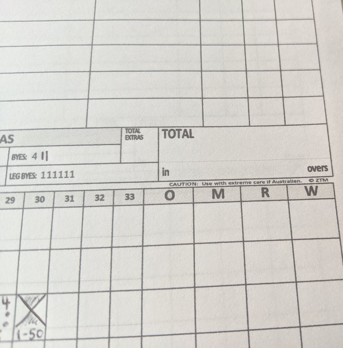 Lovely little cautionary note on the scorecard #bbccricket #tailendersoftheworlduniteandtakeover