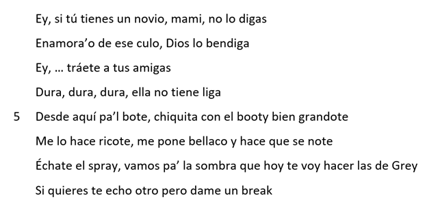 i needed a distraction so i translated Bad Bunny's section from the song "Está Rico" (w/ Marc Anthony and Will Smith) into Ancient Greek hexameter.there's a lot of nuance. it's also rather crude. i wanted to see how a dead language would hold up.let's dive in.