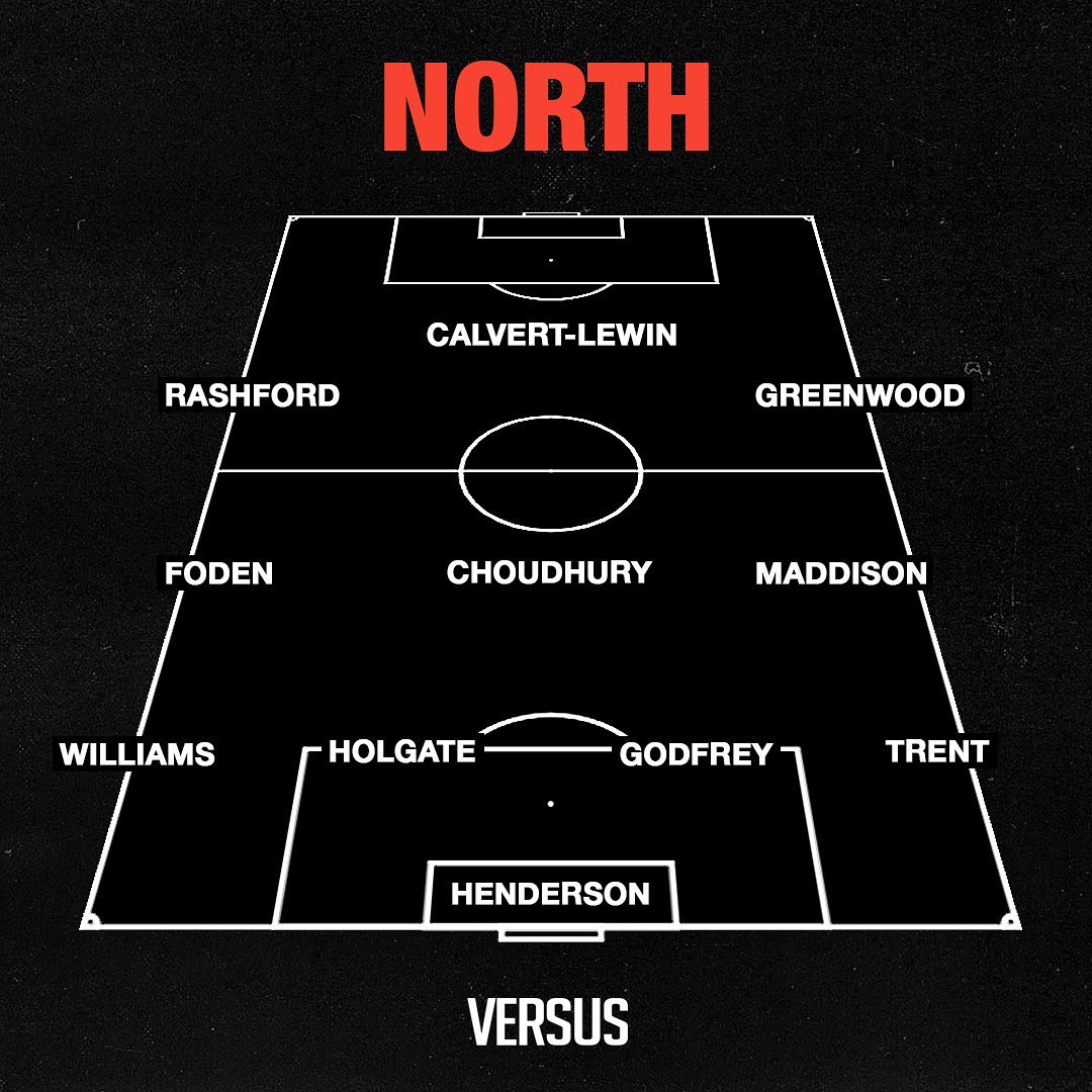 MayowaQuadri_'s tweet photo. NORTH VS SOUTH🌐

For my latest piece with @vsrsus, I explored the array of talent @England have available to them. 

With many of the U23s coming from all over the country, I set out North &amp; South XIs.

Who wins? Let me know!

MORE: https://t.co/2uZpxTqyRL https://t.co/FSkTqqOR0U
