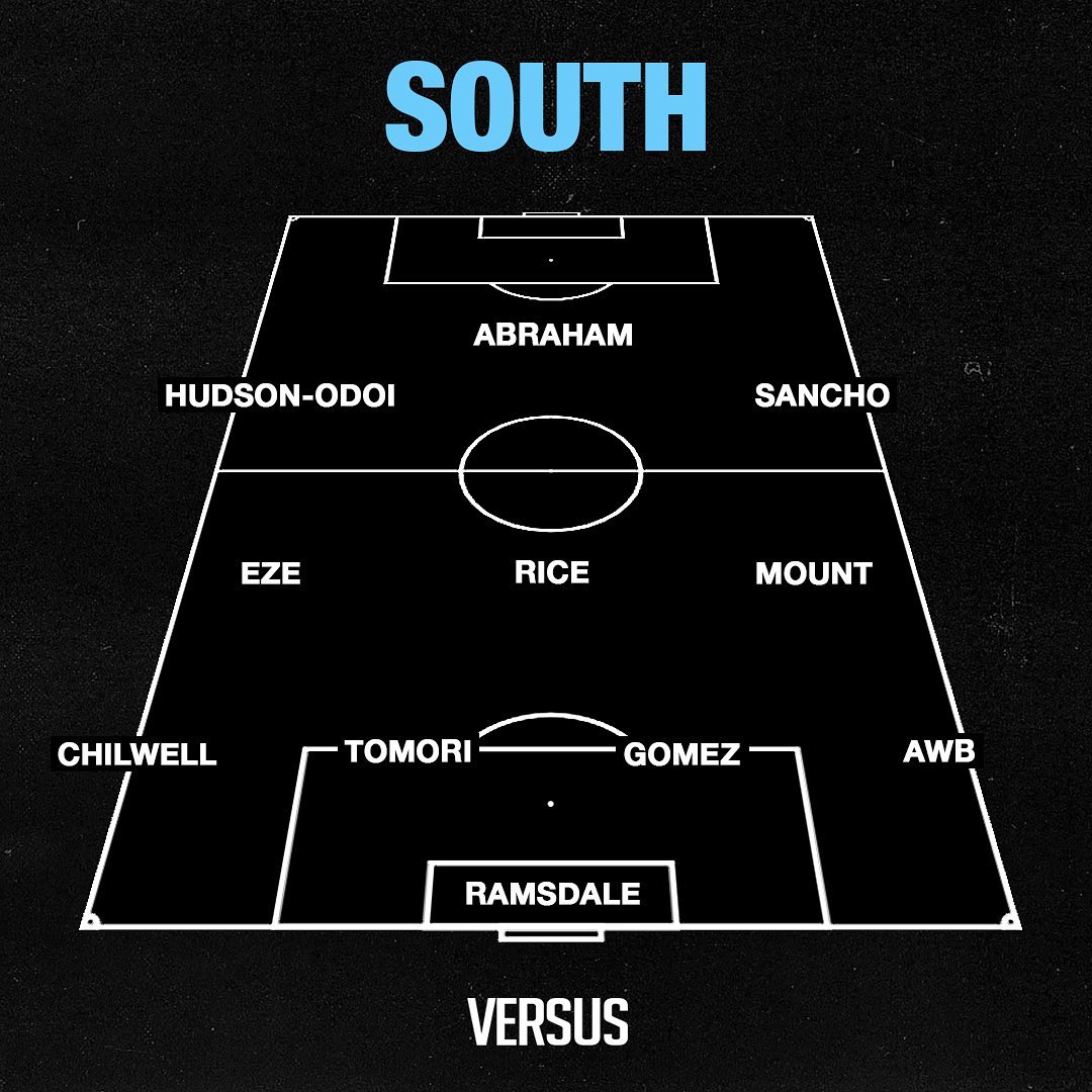 MayowaQuadri_'s tweet photo. NORTH VS SOUTH🌐

For my latest piece with @vsrsus, I explored the array of talent @England have available to them. 

With many of the U23s coming from all over the country, I set out North &amp; South XIs.

Who wins? Let me know!

MORE: https://t.co/2uZpxTqyRL https://t.co/FSkTqqOR0U
