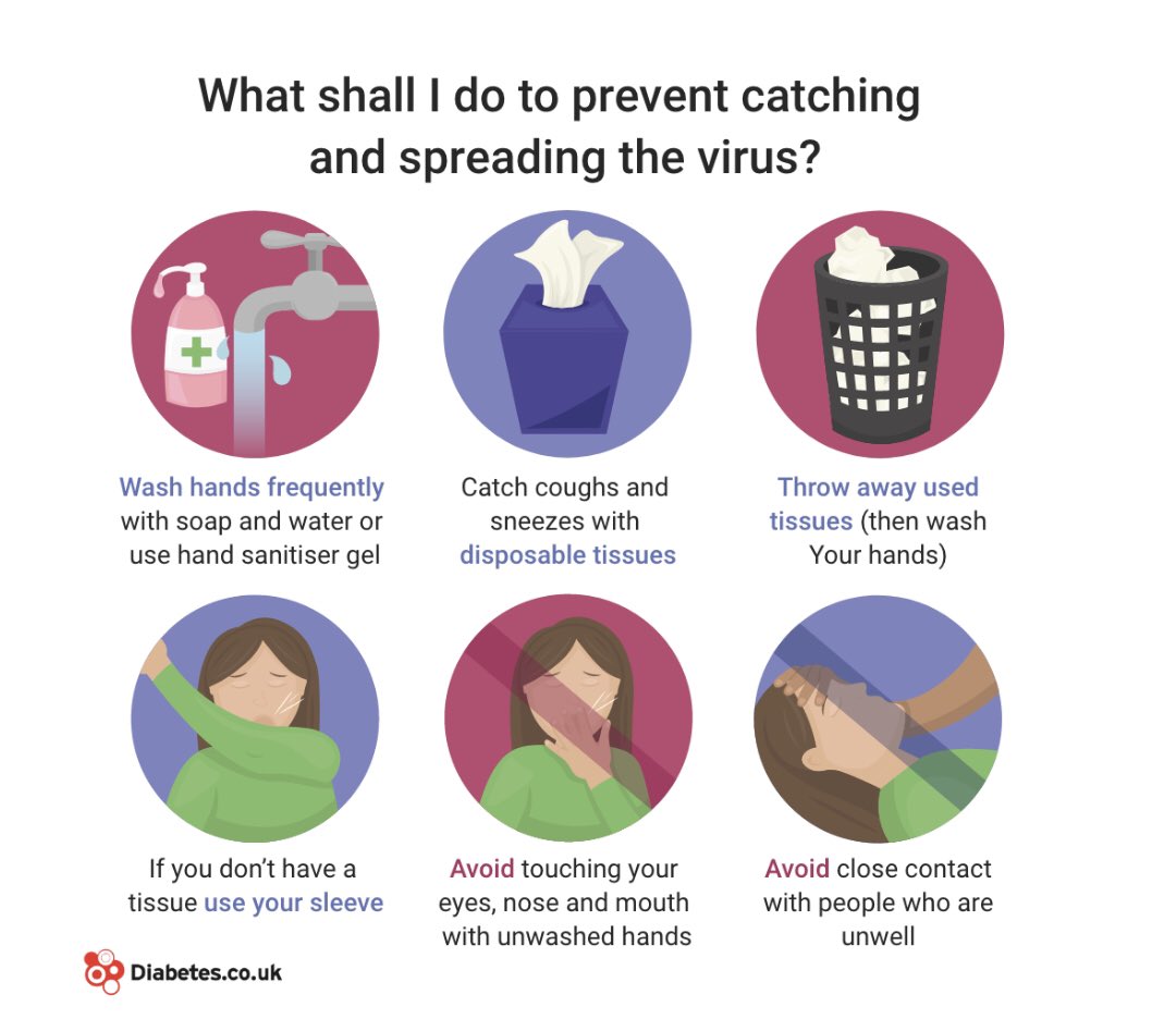 These health and safety precautions are important to your health and wellbeing! Stay home and save lives! 
Read more here: diabetes.co.uk/news/02020/mar…

#Saturday #ukemergencysupportservices #supportingthesupporters #health #COVID19 #togethernotalone