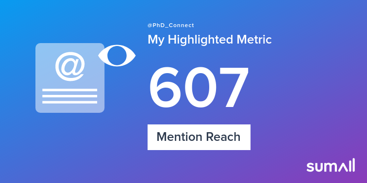 My week on Twitter 🎉: 7 Mentions, 607 Mention Reach. See yours with sumall.com/performancetwe…