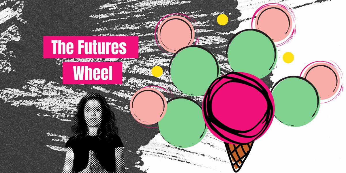 AzureVitality's tweet photo. Driving change is hard and identifying its consequences is even harder

In this article you'll learn how to use 'The Futures Wheel', to help think about the consequences of your decision in a structured way. 

https://t.co/YSYQyVW8t6 via @yirlenemertens 

#selfimprovement https://t.co/QIRm0MxE9K