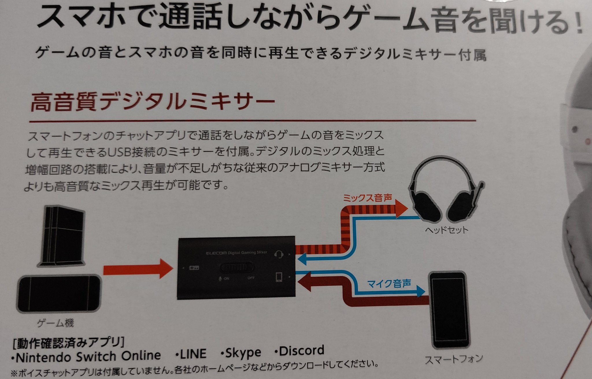 Ifield 結論から言うと タニタさんのツインスティックを操作しながらこのヘッドセットだと Ps4 のパーティー ゲームソフト自体に標準で搭載されているボイスチャット では マイク音声は届かず 涙 マイク音声はあくまでスマホで通話しながら