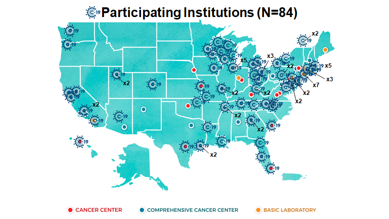 COVID19nCCC's tweet photo. Map of Participating Institutions (N=84) - COVID-19 and Cancer Consortium (#CCC19) [Apr 10, 2020] https://t.co/xqZPC8wTjd #COVID19nCancer #COVID19 @COVID19nCCC https://t.co/f8nSFau9Hq
