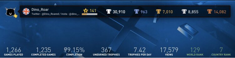 Dino_Roared's tweet photo. #PlatinumTrophy #963
Duck Souls+ • EU
#PS4Share
#DuckSoulsPlus https://t.co/6pbmgi0Vzk
