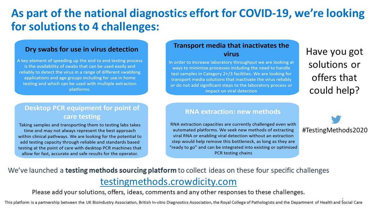 COVID19 diagnostic challenges that would speed up testing and get us to 100k tests per day please retweet and/or tackle these key questions ⁦@CRUKresearch⁩ ⁦@TheCrick⁩ ⁦@uclh⁩