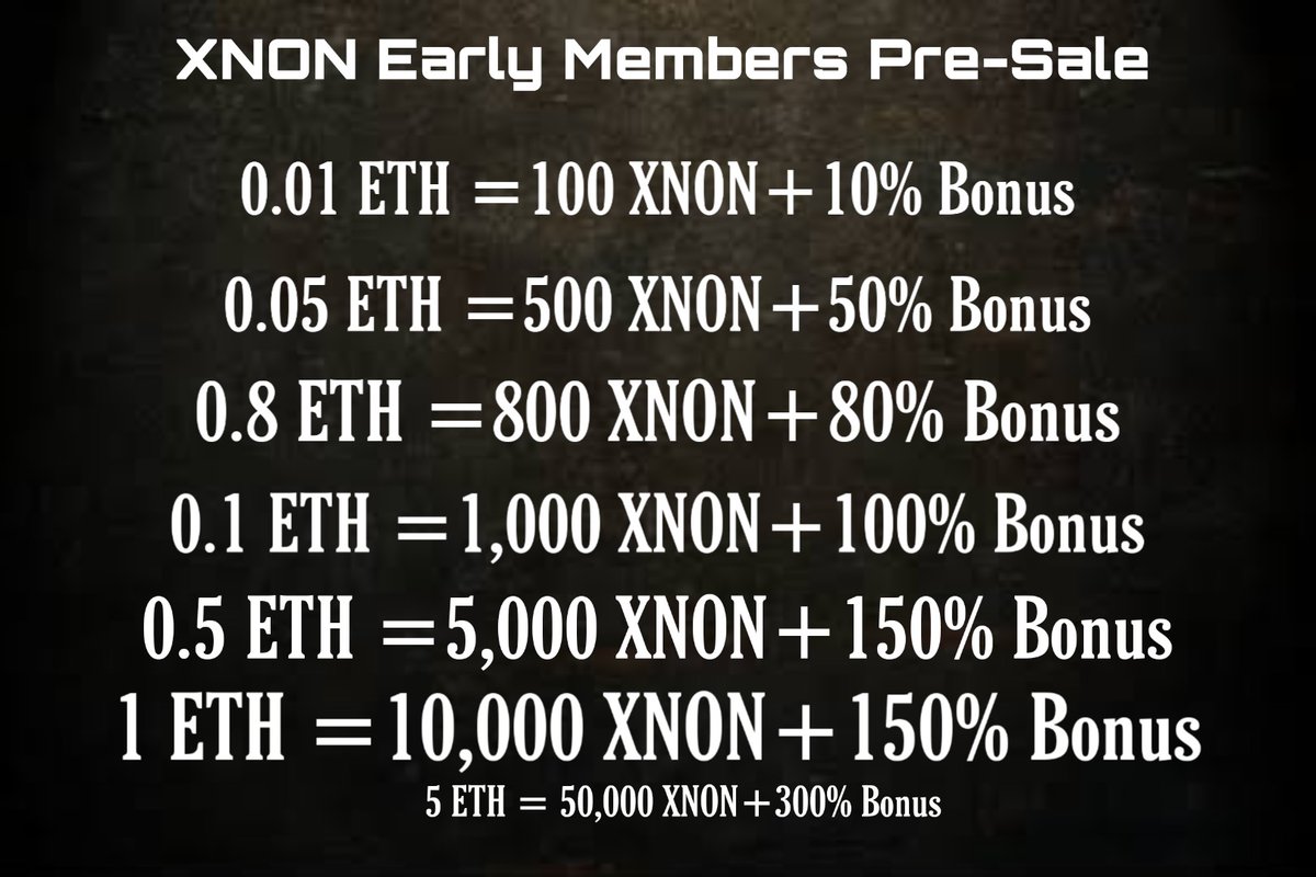 ChainXnon's tweet image. 🔥Pre-Sale Phase Starts🔥
Don't Miss Join selfdrop now &amp;amp; get big profit💸💸

Sent ETH to this address:
0x3Cb3cCA6185BfF079b69DCb1Fc2256dd8932632B

Tokens will be sent automatically to your ETH wallet.
Already listed in Exchangers

Mercatox soon.