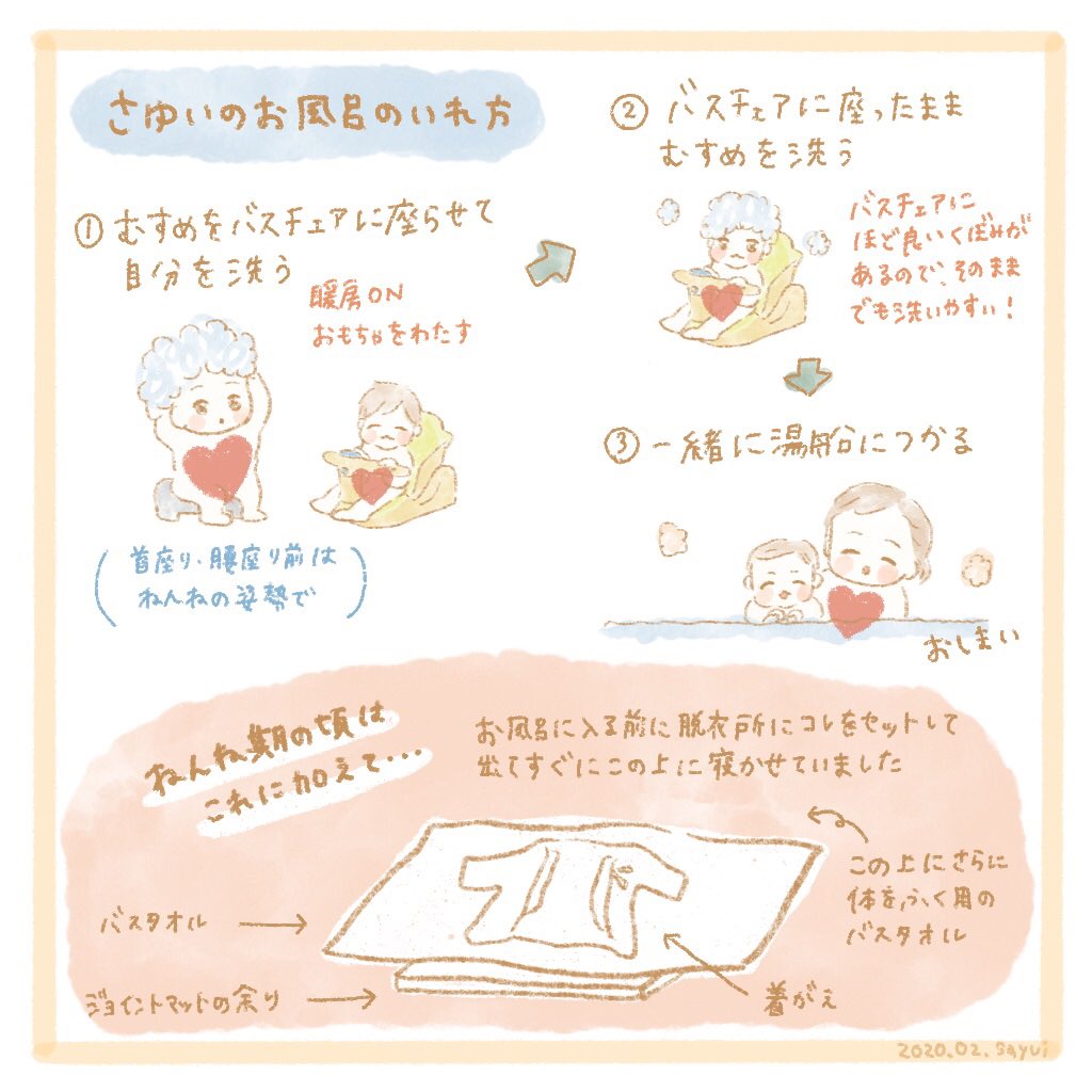 もうすぐ1才3ヶ月になるむすめの絵日記を描いています ✎〻
育児絵以外のお絵描きもする雑多なアカウントですが仲良くしてもらえると嬉しいです(*ˊᵕˋ*)?

( 画像は過去の絵日記の一部分です¨̮* )

#育児絵ツイオフ 
#育児絵ツイオフ_自己紹介 