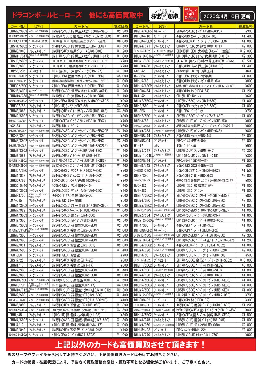 メディオ 沖新 トレカ Pa Twitter ドラゴンボールヒーローズ 高価買取 カード一覧 メディオ 沖新 只今の高価買取カードはこちらです ご来店お待ちしております 買取 トレカ メディオ沖新 ドラゴンボール Dbh