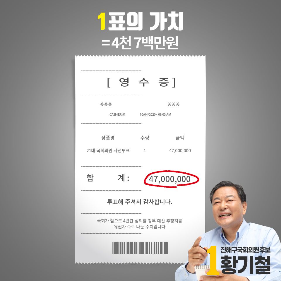 사전 투표 하신 분들 수고 많으셨습니다.
아직 투표 못하신 분들은 4월 15일 본투표에 꼭 투표해주세요.

여러분이 가진 1표의 가치는 얼마일까요?
무려 47,000,000원!!!

하지만 금액으로도 환산할 수 없는 소중한 미래의 가치가 있습니다.

진해를 바꾸는 한표.

황기철에게 힘을 주십시오.

#황기철