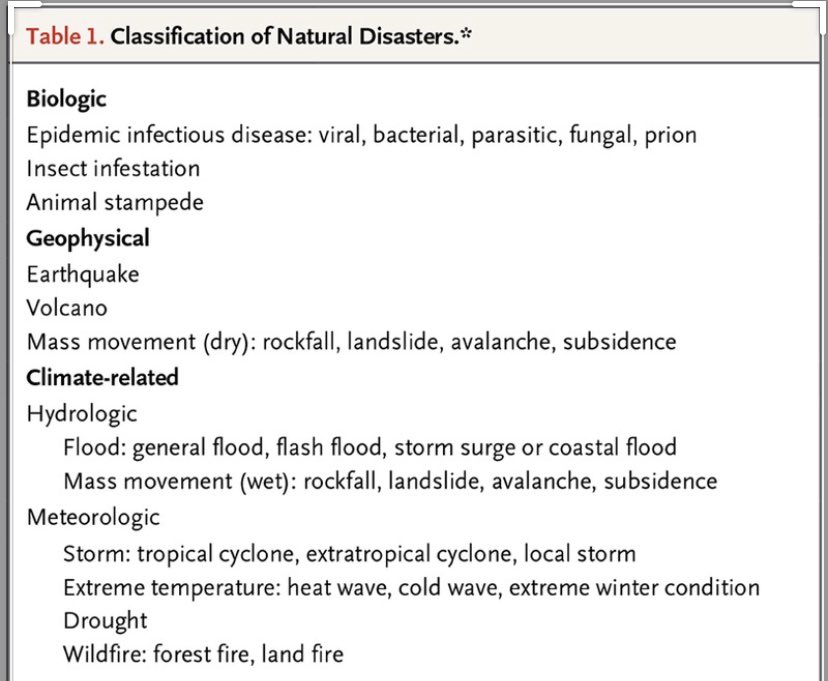 Hairven1's tweet photo. So @SalonGold time to answer yet again you don’t cover pandemic but cover plague ! Denial denial of access, accident, natural disasters and infectious disease SO WHY AREN’T YOU PAYING OUT ON BI INSURANCE ?@TheFCA @AlokSharma_RDG @BritishInsurers @RishiSunak @hmtreasury @Peston https://t.co/tm36a3nFrN