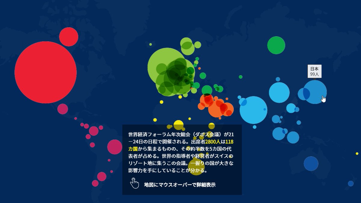 世界四季報 No Twitter ダボス会議出席者2800人のうち日本人は99人 ダボス会議の 勢力図 を読む ロイター T Co Ordd3fwbvf