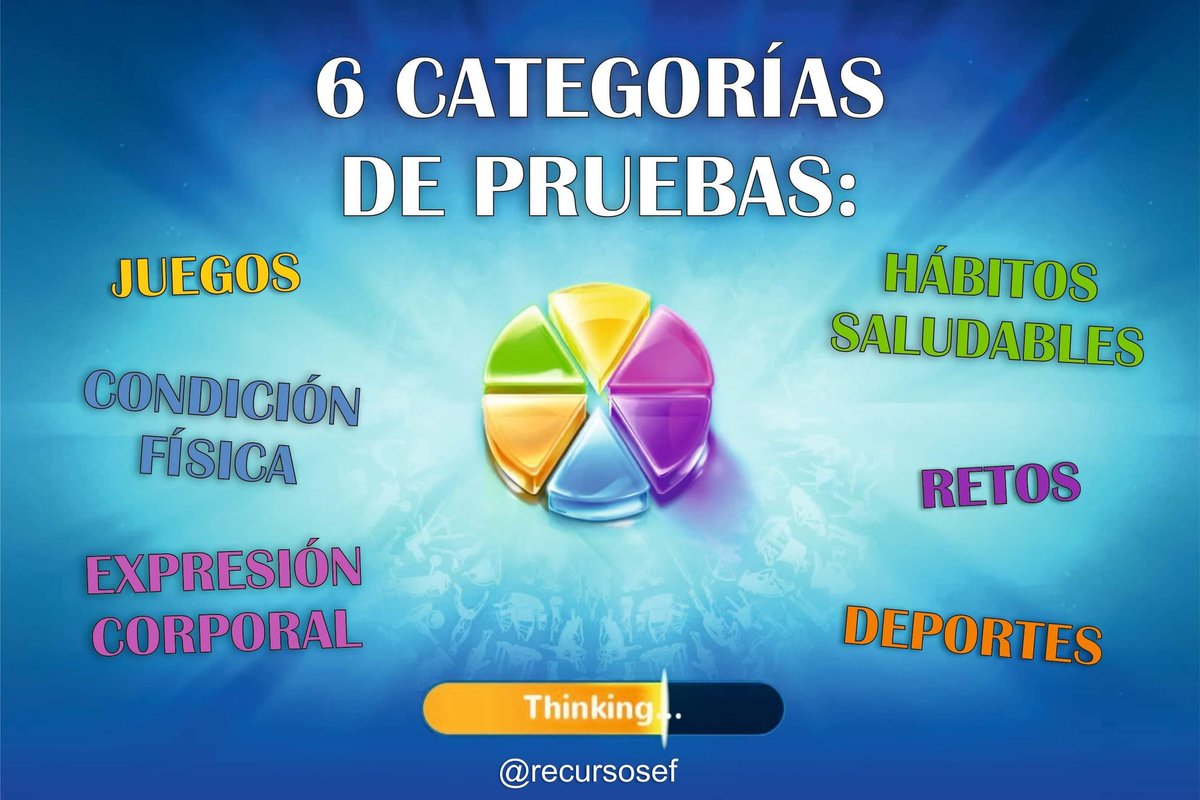 Recursos EF tweet media
