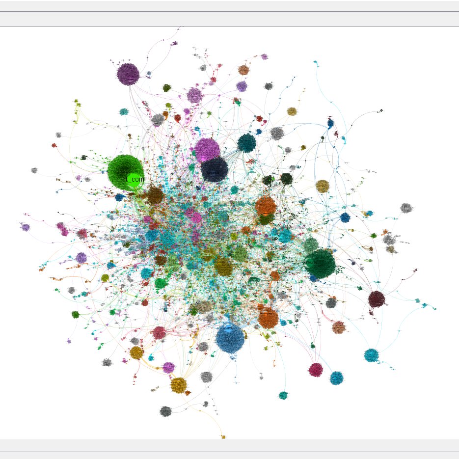 2/ The network was giant and complex (see graph). Remember this graph shows all accounts to mentioned both 5g and/or corona covid19 in the same tweet. It will have picked up people who both believe or do not believe in the conspiracy, but tweeted those two terms.  #coronavirus