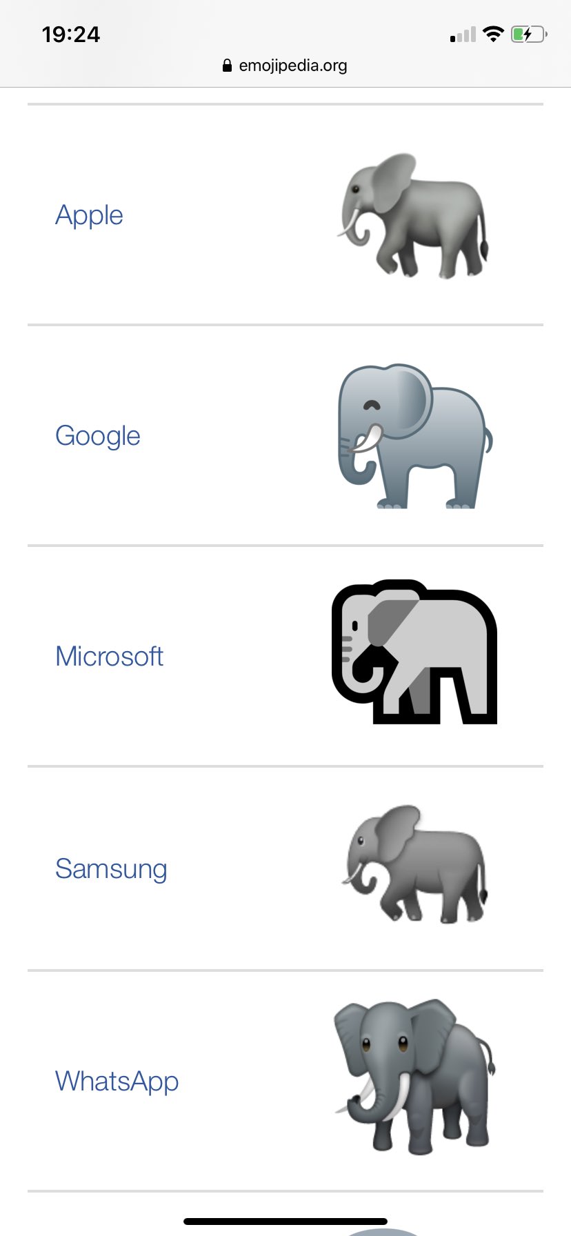 嘴 お太り様 Emojipediaという絵文字 比較サイトをたまに使ってるけど機種やサイトによってかなり違いが出てて面白い 同じ象でもiphone Apple とandroid Google では全然雰囲気違うし T Co La7bja15jf T Co Rb2t0hhsb1