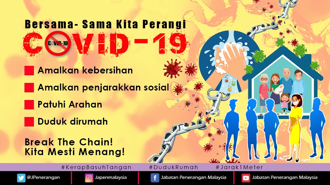 Covid 19 perangi poster 40 Kata