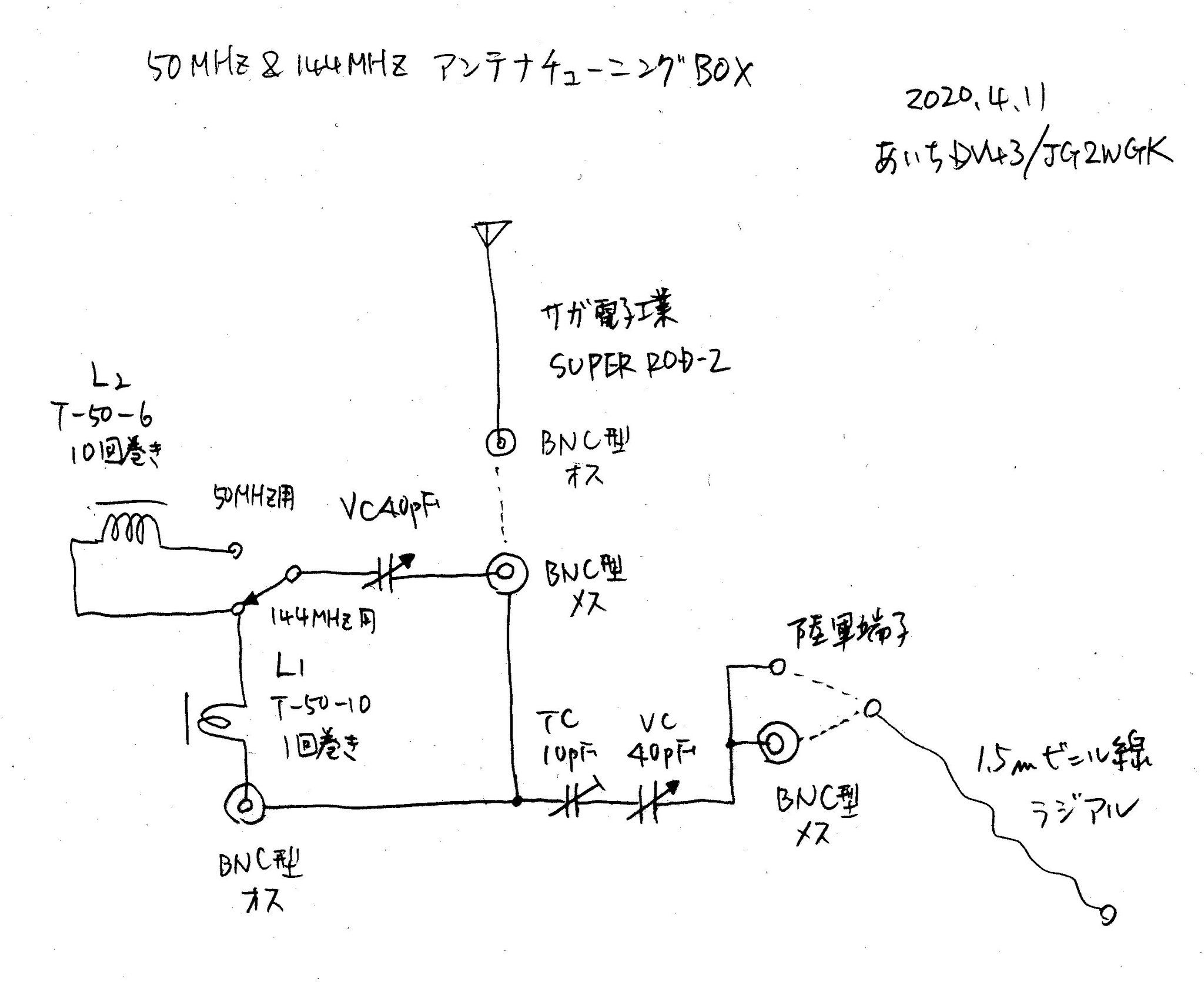 あいちdv43 アンテナチューニングboxとツェップアンテナ ともに空芯コイルからトロイダルコアにすることで同調部をコンパクトに収めることができました コイル巻き巻き するの楽しい Swrを1 5以内に追い込めると爽快な気分です