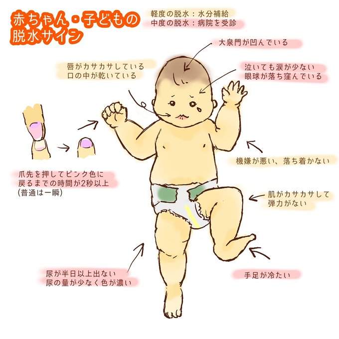なつくんのtwitterイラスト検索結果 古い順 なつくんのtwitterイラスト検索結果 古い順