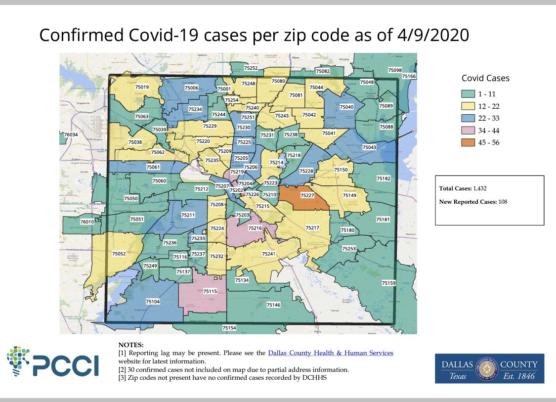 Dusty (@dustydlongoria) on Twitter photo 