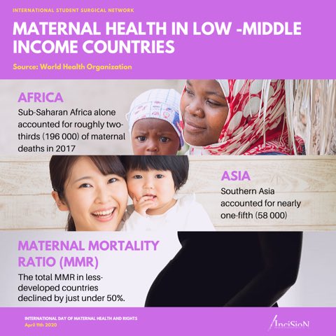 IncisionSL's tweet photo. Sierra Leone has one of the world's highest estimated MMR of 1,165 deaths per 100,000 live births while in the UK for e.g., it is only 9 deaths per 100,000.
#IntIMHDay #FutureoftheOR @SaferSurgery @GlobalSurg @InciSioNGlobal #NoDeathForLife https://t.co/j9RVYQtQ5K