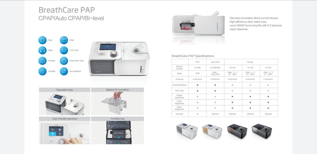 yuwell19's tweet image. #cpap #Bipap #autocpap #Autobipap #bipap_st_mode
#sleep_disorder #humidifier #filter  #أأوتوماتيك_سيباب #سيباب #بايباب #اضطرابات_النوم #تقنية_ألمانية #مرطب  #فيلتر #أوتوماتيك_بايباب