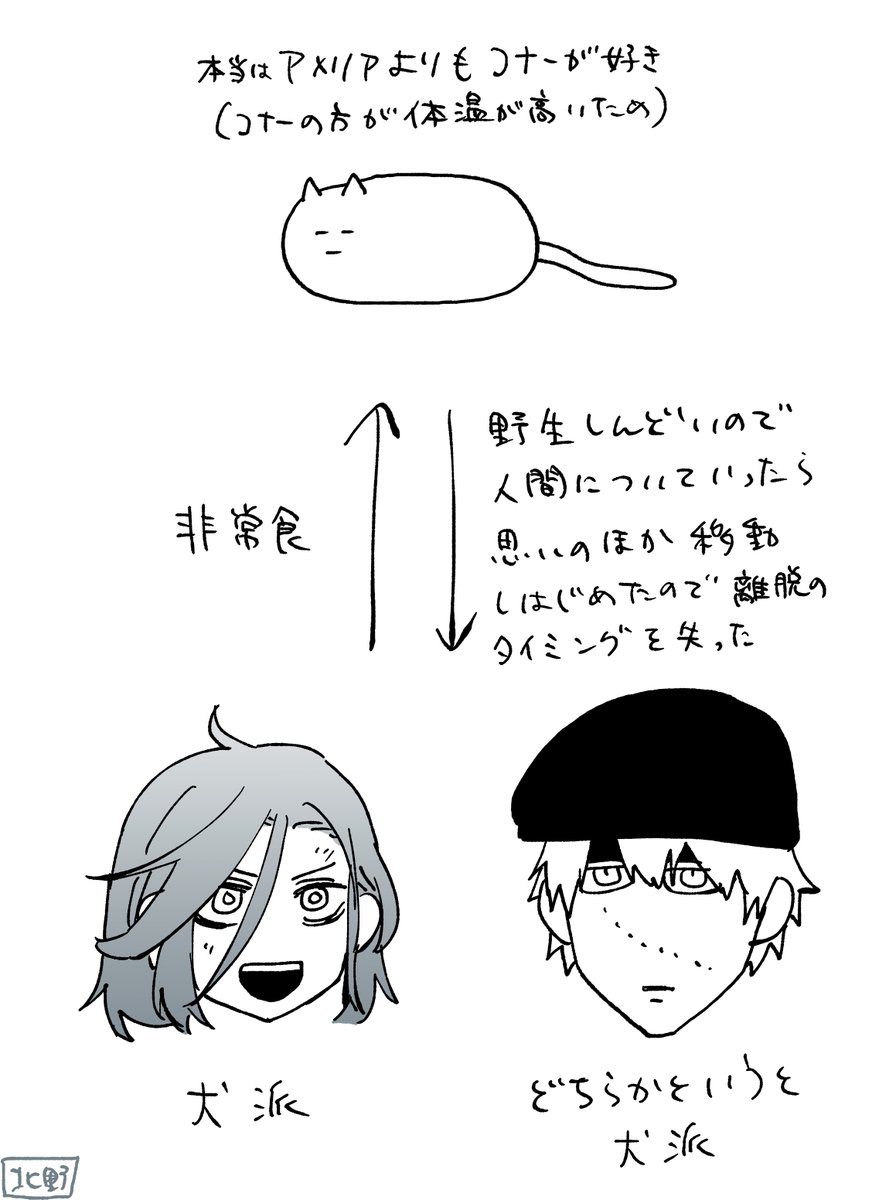 細かいことは気にしない二人と一匹 北野詠一 Kitano Eiichiの漫画