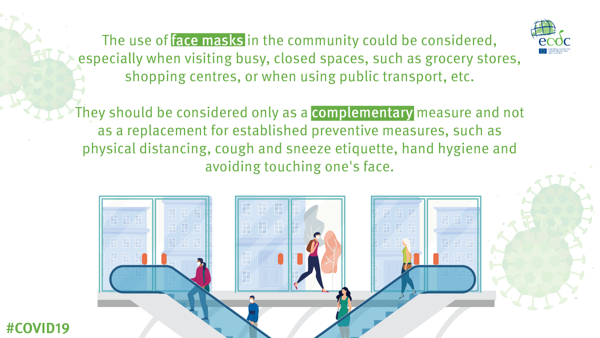 2. They should be considered only as a 𝗖𝗢𝗠𝗣𝗟𝗘𝗠𝗘𝗡𝗧𝗔𝗥𝗬 measure, not as a replacement for  #PhysicalDistancing, cough and sneeze etiquette,  #HandHygiene   & avoiding touching of one's face.