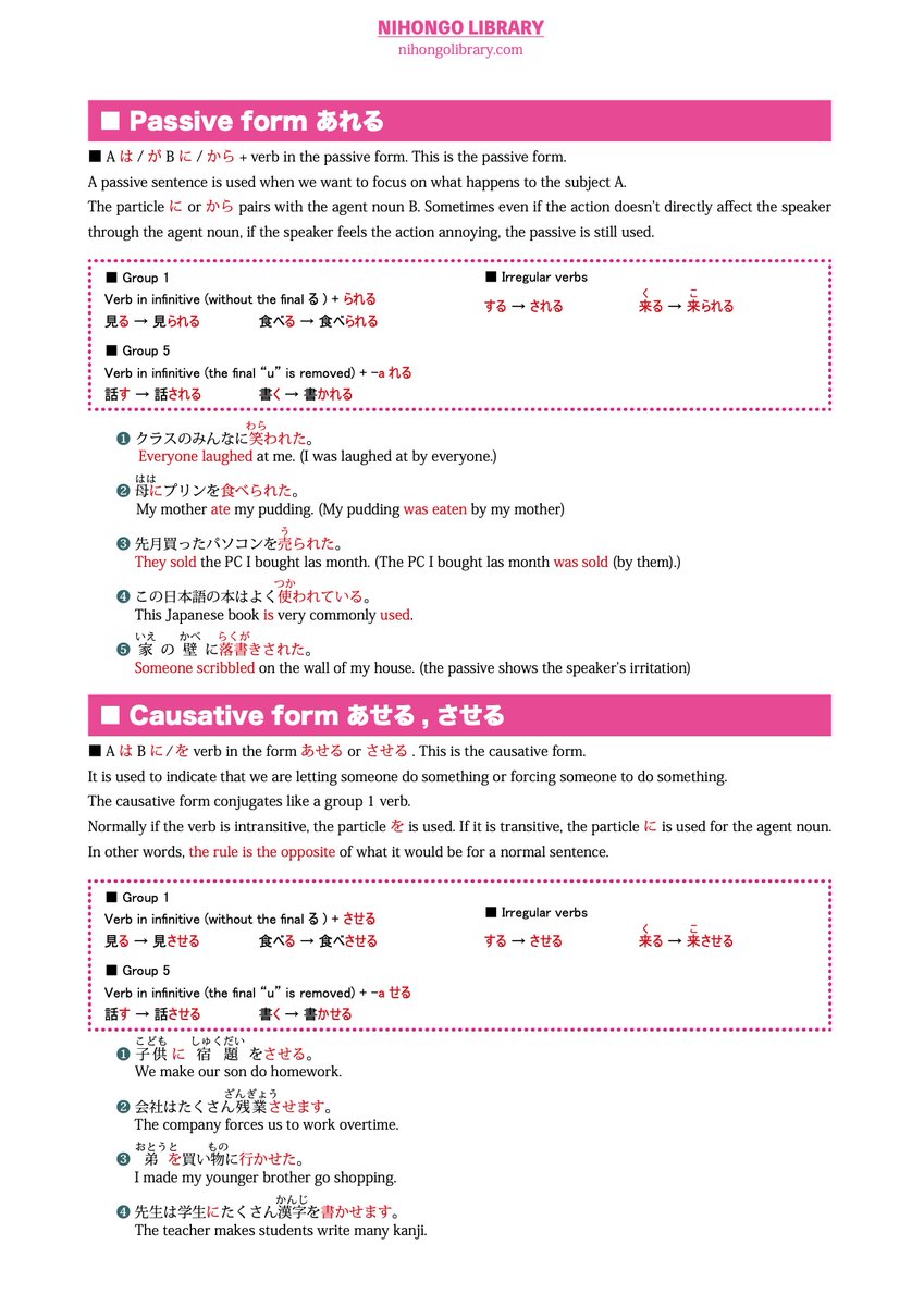 NihongoLibrary's tweet photo. Now the lesson 9 for JLPT N4 is available to download.
The lessons is talking about the passive form and the causative form.
Free learning materials for N5 are also available.
Let's have fun learning Japanese!
https://t.co/x9AwhtgcAP https://t.co/pUH7hK13YX