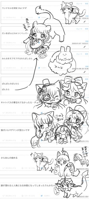 お題】きつくなってきたよ 擬獣化注意 