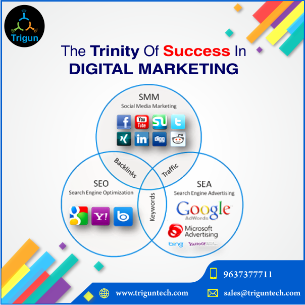 triguntech's tweet photo. The trinity of Digital Marketing is SMM, SMO, SEM, SMM, Keyword, Traffick and Backlinks.
Visit: https://t.co/u4egifMy2y
#triguntech #DigitalMarketing #Knowledge #NeverStopLearning #SEO #SMM #WebDevelopment #WebDesign #Socialmedia #webdesigning #applicationdevelopment #Googleads https://t.co/827N77oLFh