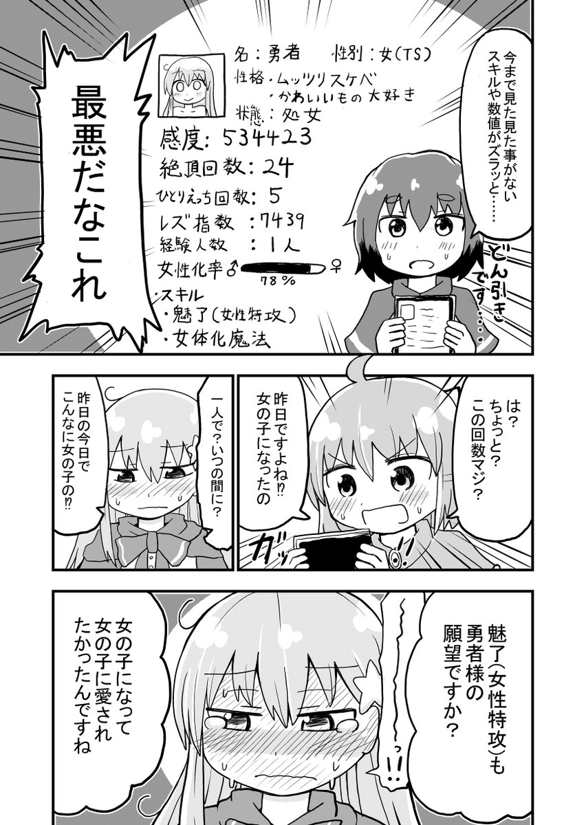 女の子になってしまった勇者がステータスを見られてしまう話♥です 