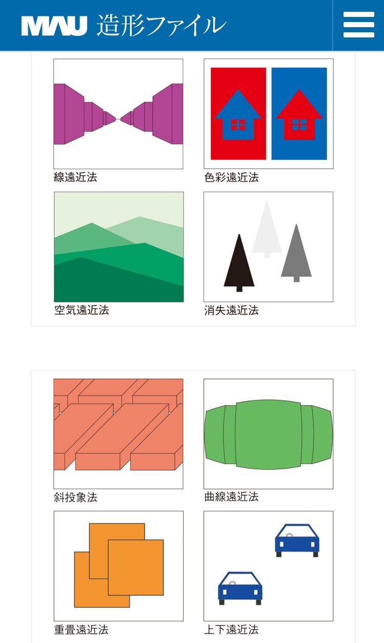 ট ইট র Open Walnut 付属資料のコーナー 遠近法の種類 画像は 武蔵野美術大学 ウェブサイトより ট ইট র Open Walnut 付属資料のコーナー 遠近法の種類 画像は 武蔵野美術大学 ウェブサイトより