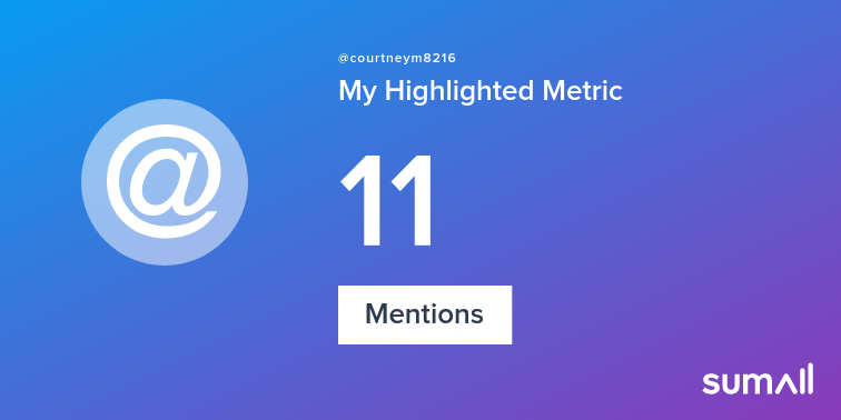 My week on Twitter 🎉: 11 Mentions. See yours with sumall.com/performancetwe…