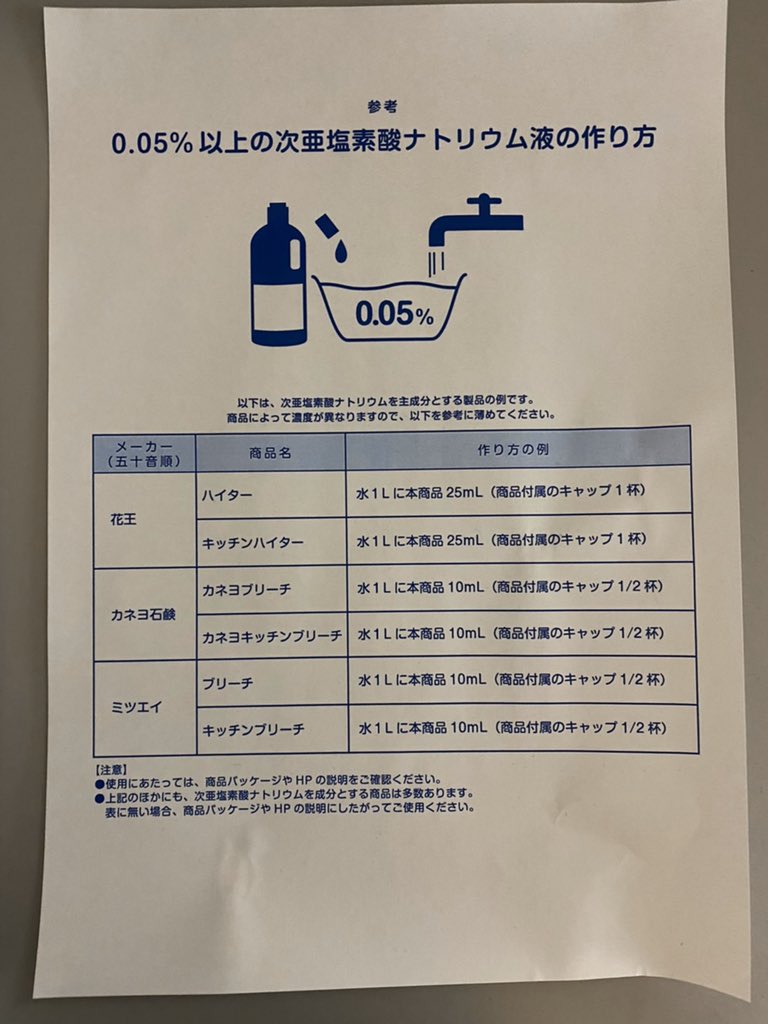 64ZC5C4J4llkShF's tweet photo. 医療学生の私から少しでも感染リスクを削減する行動を心がけて欲しいので参考までに見てください()
このチラシは私の大学で配布されたものです🖖🏻🖖🏻 https://t.co/s07yVb2Ffe