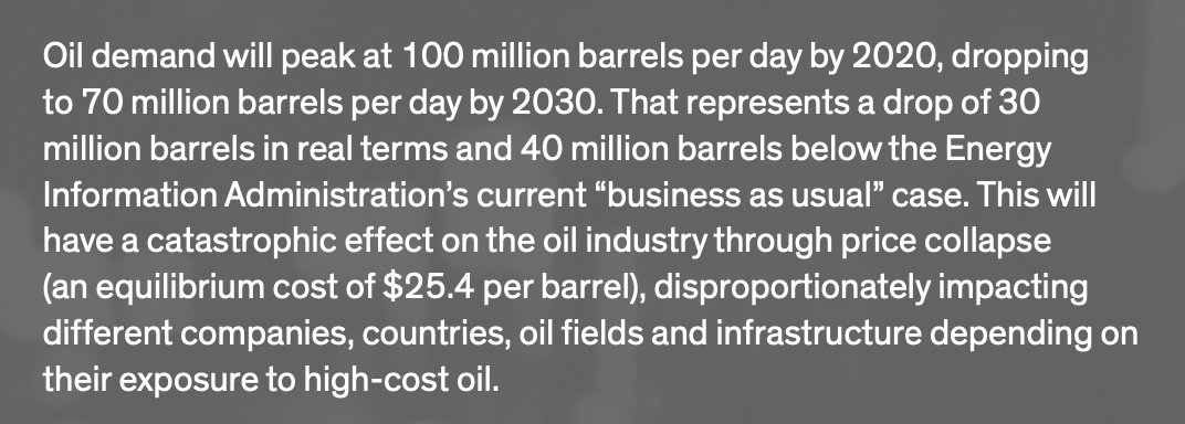 “Oil demand will peak in 2020 at 100 million barrels per day by 2020, dropping to 70 million barrels per day”, resulting in oil prices at $25.40 a barrel. In the years since the oil price collapse in late 2014, the price had never been that low.Current price of WTI: $22.75