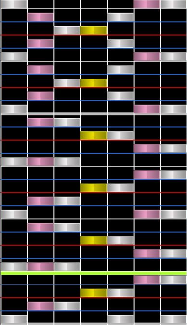 osu!mania patterns / Jack · wiki