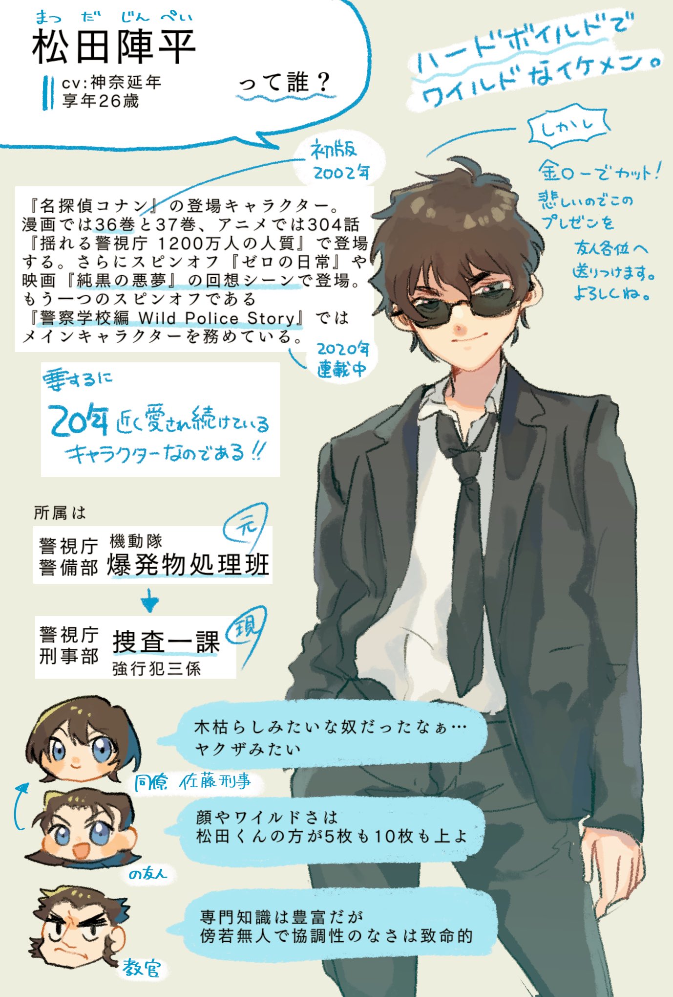 ひよこ Pulcino 96 Twitter