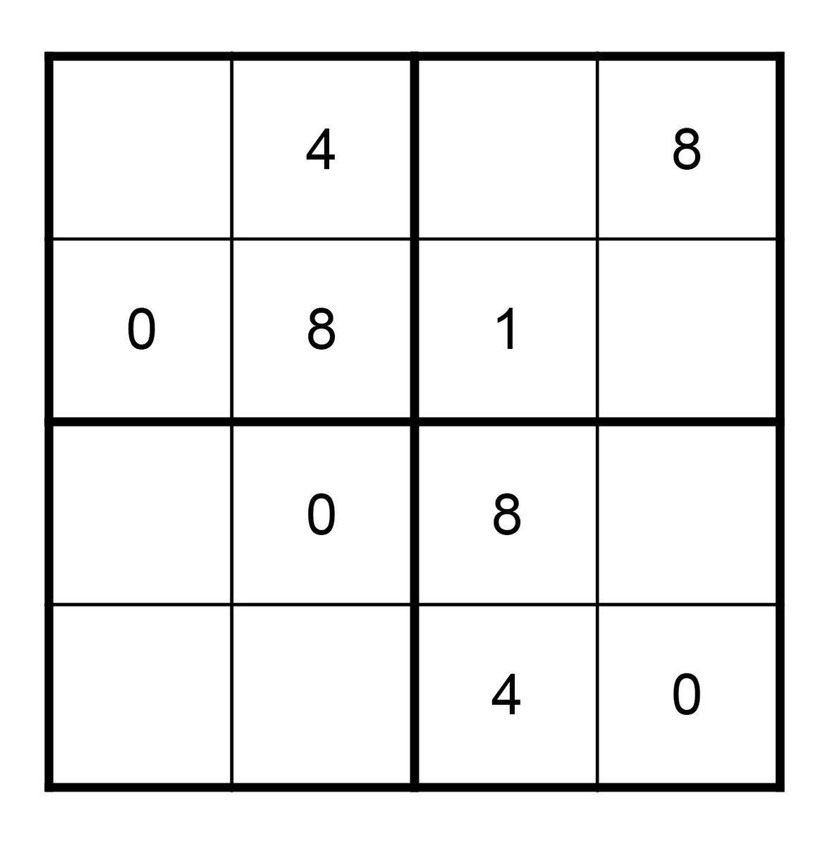 no_1408's tweet photo. Hellas geen woonboulevards dus een sudoku om de verveling tegen te gaan #blijfthuis #bliefthuus https://t.co/YlZPleBJSz