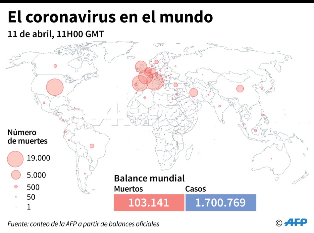 AFPespanol's tweet photo. El balance mundial del nuevo #coronavirus el sábado a las 11 horas GMT #AFP https://t.co/yauLrShbyD https://t.co/zmT7soiUg8