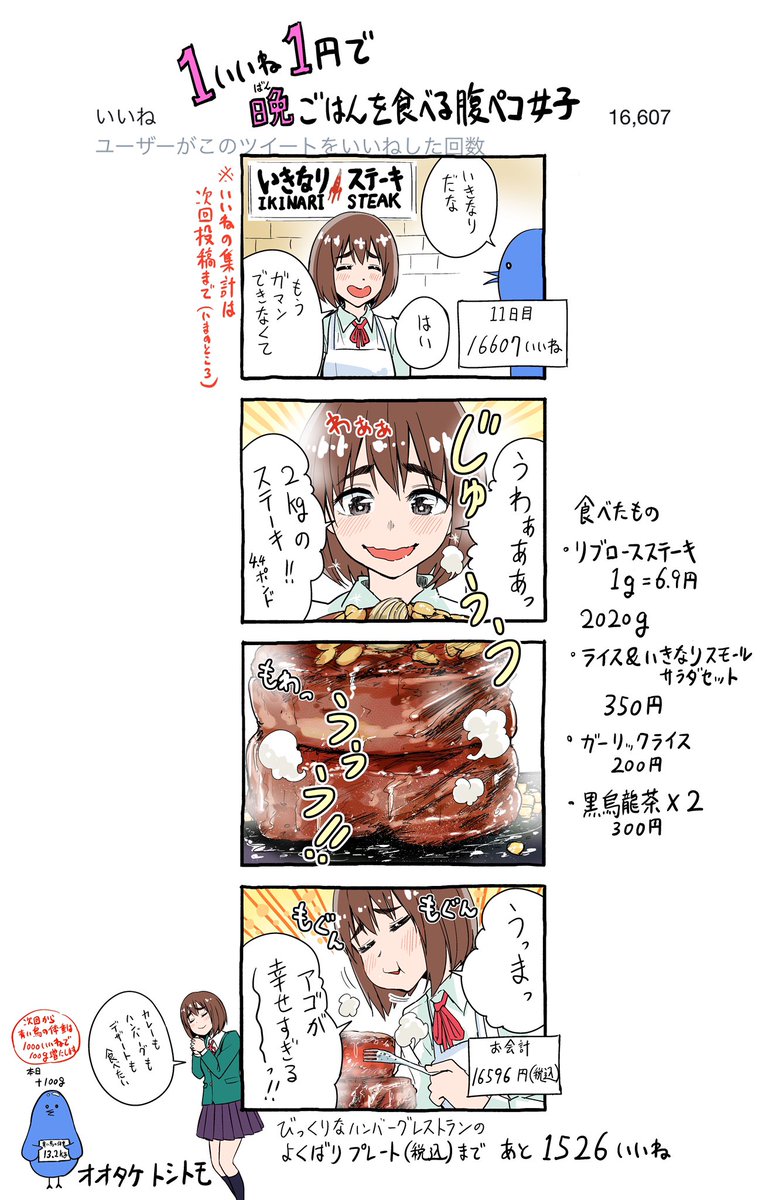 1いいね1円で晩ごはんを食べる腹ペコ女子 11日目 漫画家 大竹利朋 献身レシピ がのラブ8月連載開始の漫画