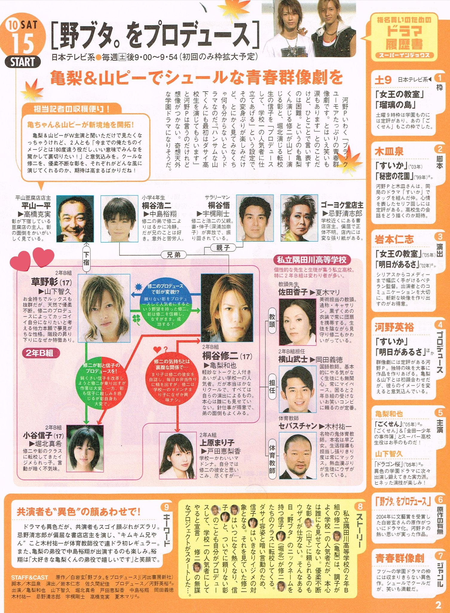 公の場での発言・インタビュー報道記録