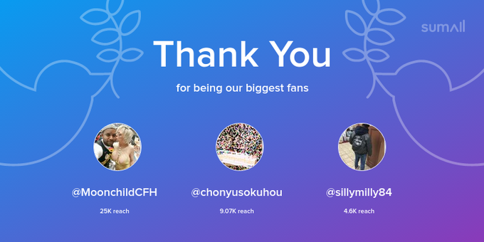 Our biggest fans this week: MoonchildCFH, chonyusokuhou, sillymilly84. Thank you! via https://t.co/7jmtaMvHaC<a href="/tag/childishgambino"class="tags"><span>#childishgambino</span></a><a href="/tag/workinprogress"class="tags"><span>#workinprogress</span></a><a href="/tag/landocalrissian"class="tags"><span>#landocalrissian</span></a>